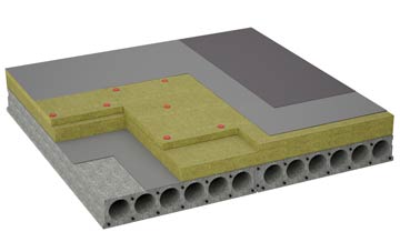 considerations of Nant Glas flat roofing insulation